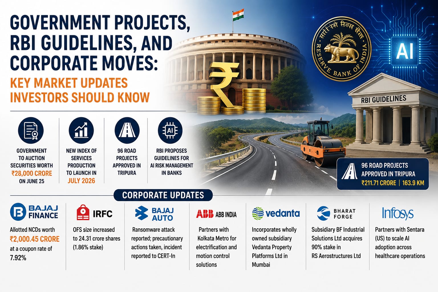 Government Projects, RBI Guidelines, and Corporate Moves: Key Market Updates Investors Should Know