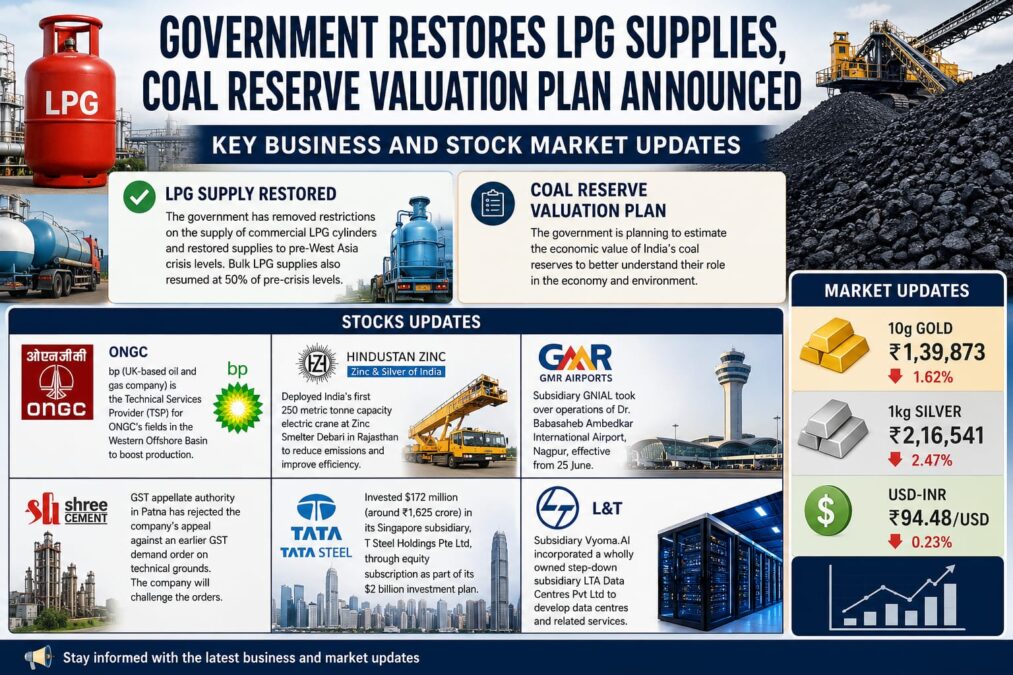 Government Restores LPG Supplies, ONGC-BP Partnership and Key Stock Market Updates: Top Business News Today