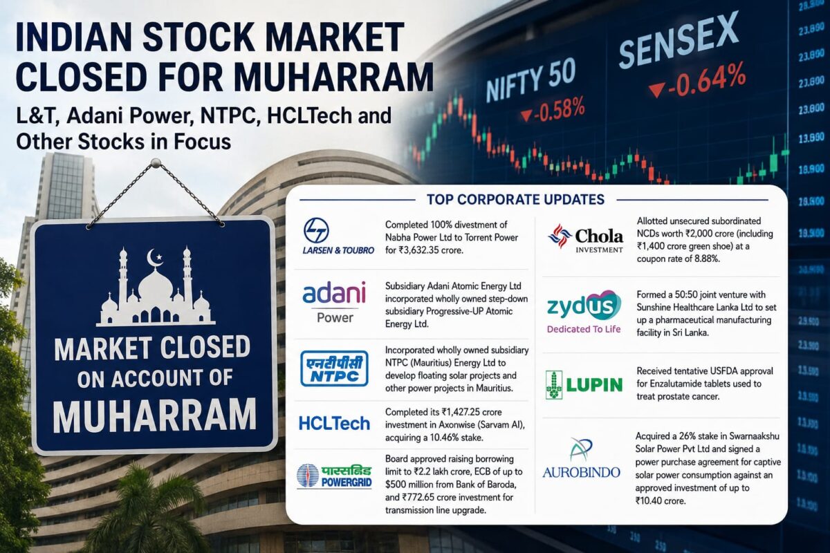Indian Markets Closed for Muharram: Key Corporate Updates from L&T, Adani Power, NTPC, HCLTech and More