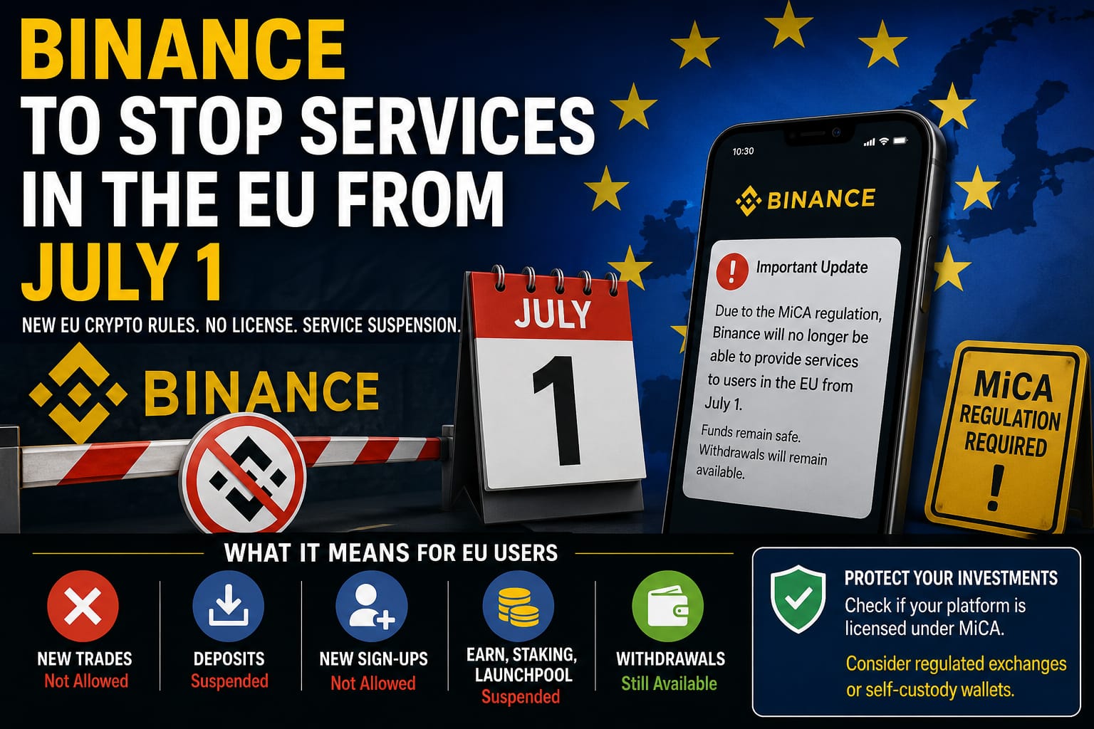 Binance Faces EU Service Restrictions from July 1 as New Crypto Rules Take Effect