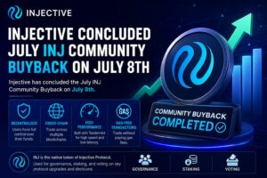 Injective July INJ Buyback Completed: Key Details and Impact on the Ecosystem