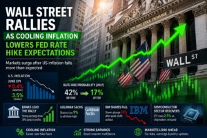U.S. Stocks Jump as Inflation Slows, Boosting Investor Confidence